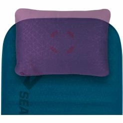Sea to Summit Comfort Deluxe S.I. Mat Double Byron Blue 13 Sea to Summit Comfort Deluxe S.I. Mat Double Byron Blue -Hike & Camp Shop sea to summit comfort deluxe si mat double byron blue 6